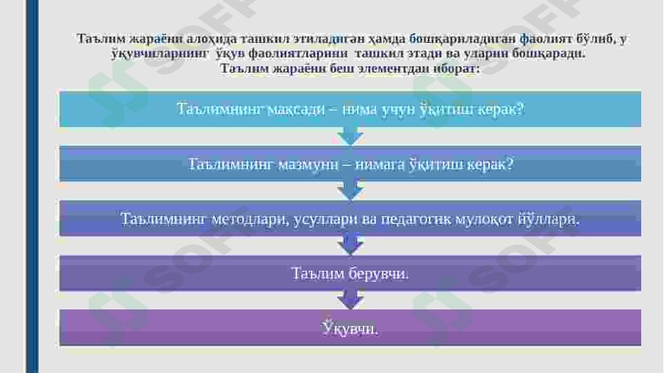 Preview 5