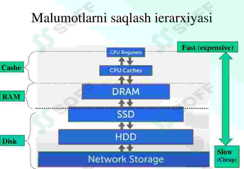 Preview 7