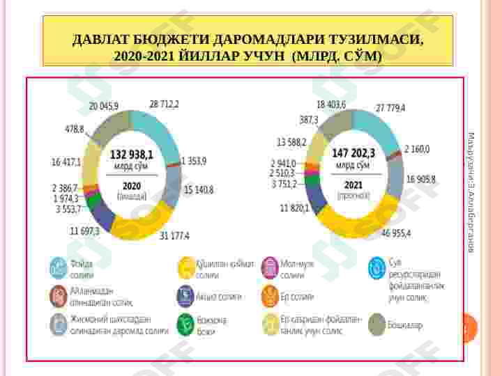 Preview 8