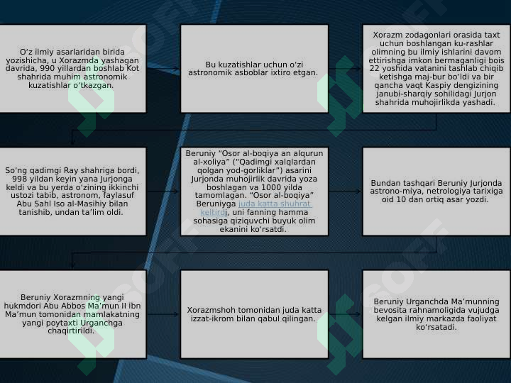Preview 6