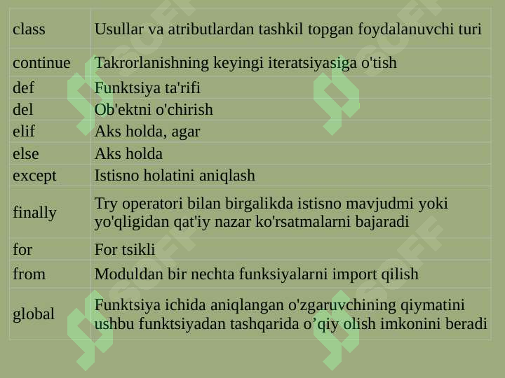 Preview 6