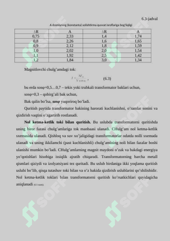 Preview 7