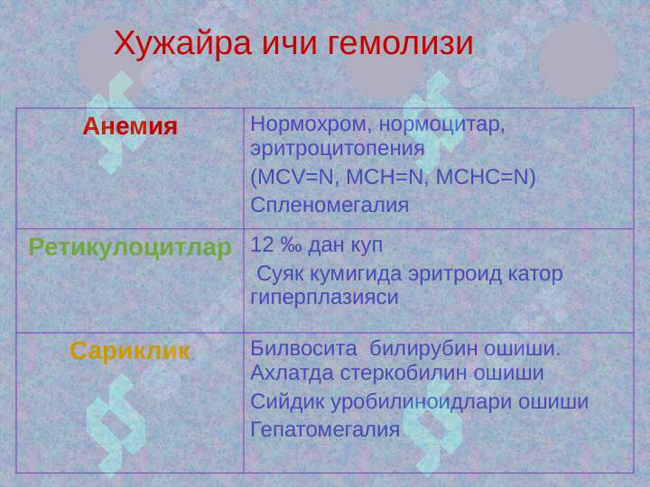 Preview 8