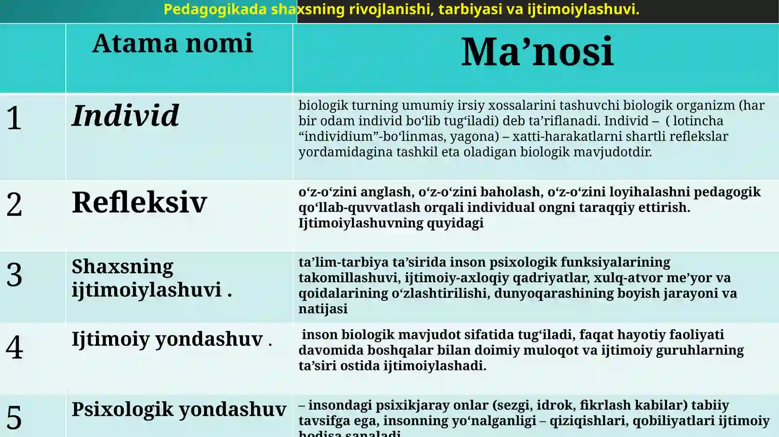 Preview 3