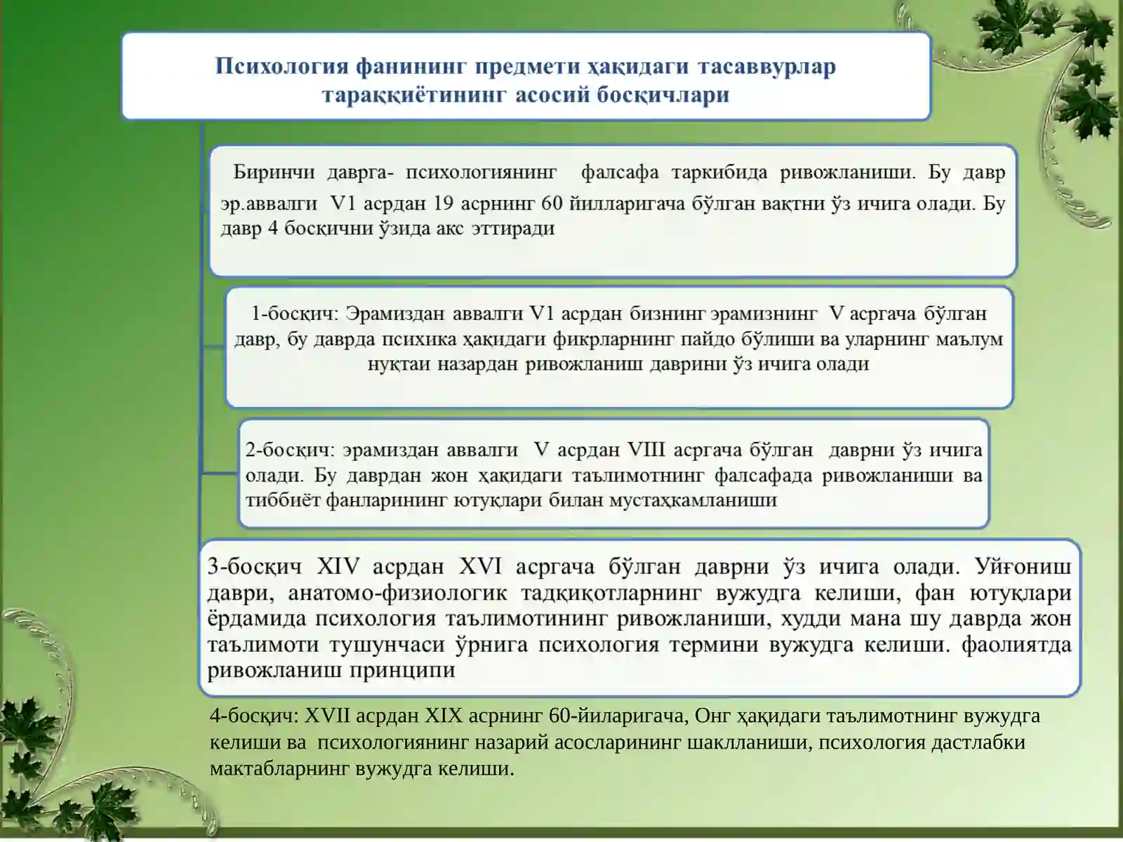 Preview 4