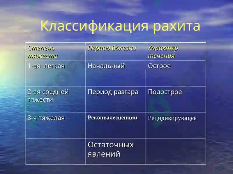 Preview 7
