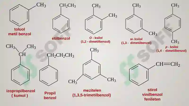 Preview 7