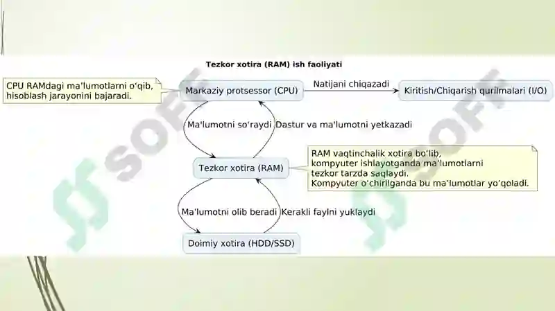 Preview 8