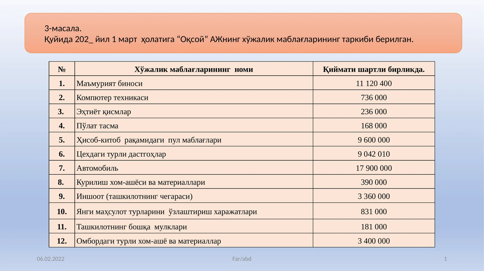 Product slide 1