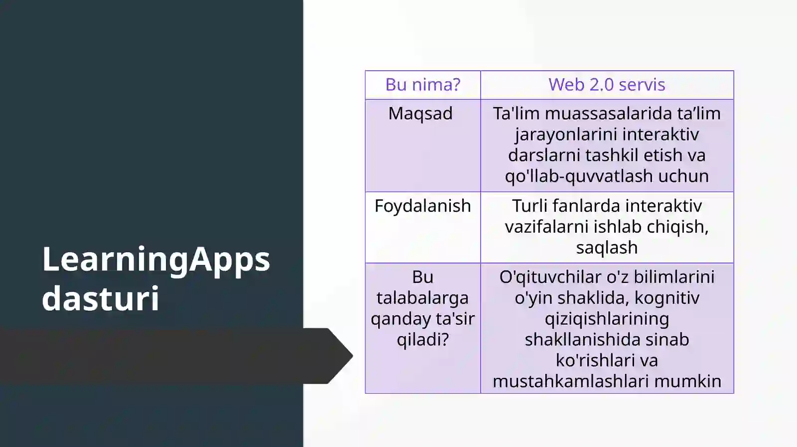 Product slide 2