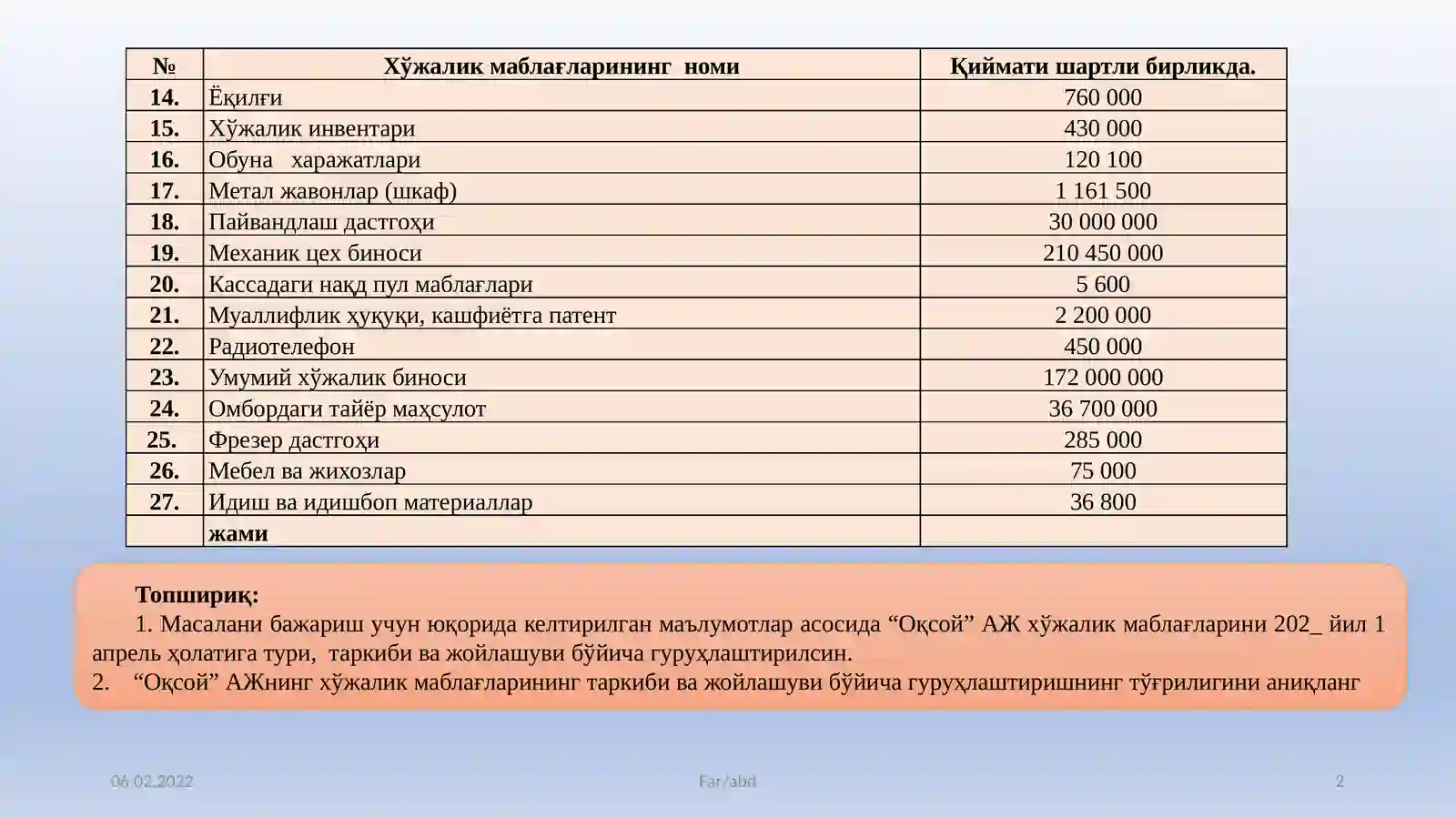Product slide 2