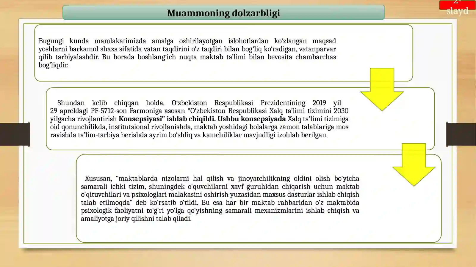 Product slide 2