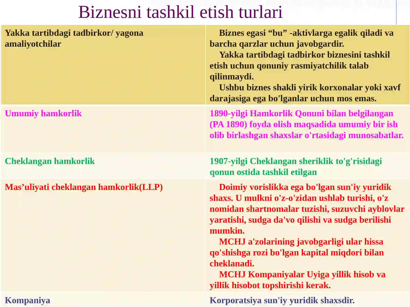 Product slide 2