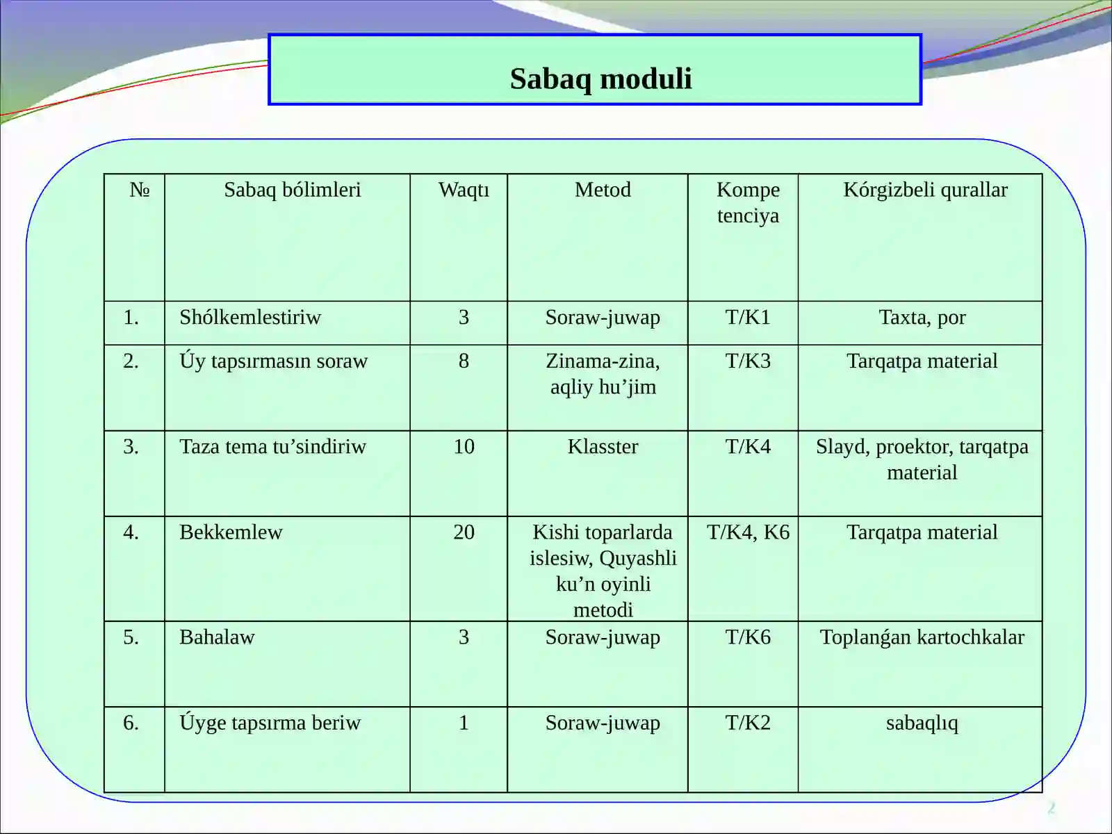 Product slide 2