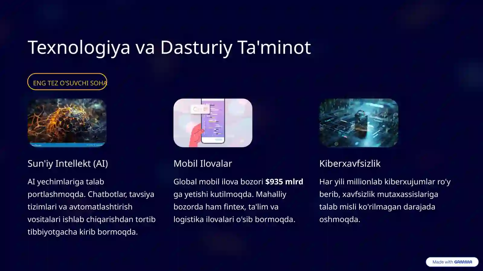 Product slide 3