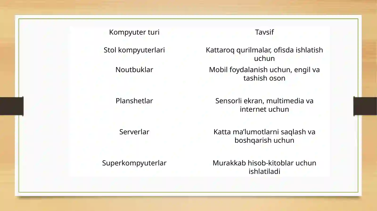 Product slide 3