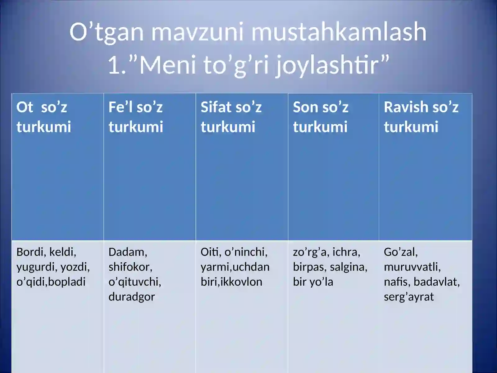 Product slide 4