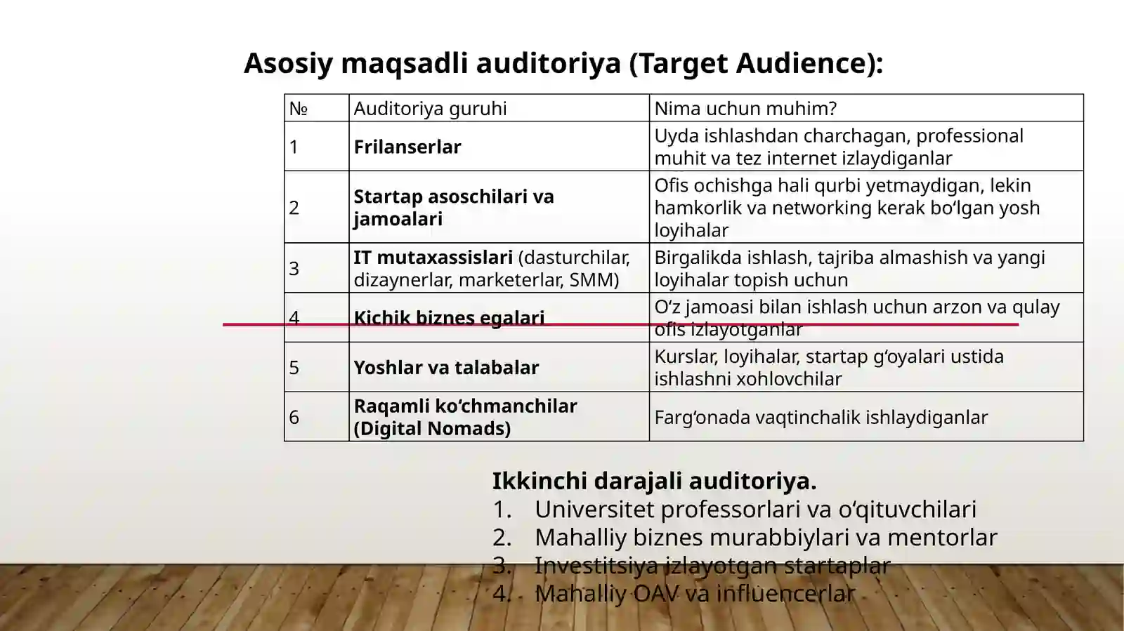 Product slide 4