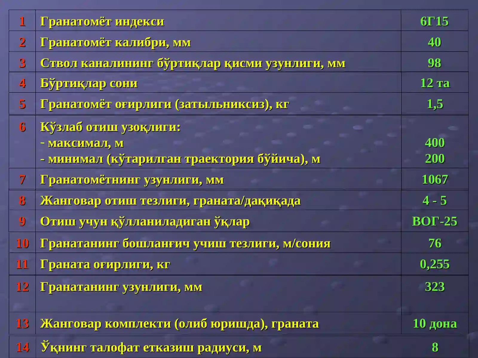 Product slide 4
