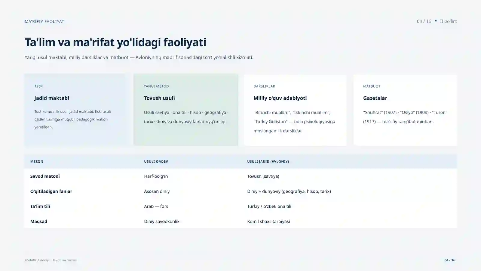 Product slide 4