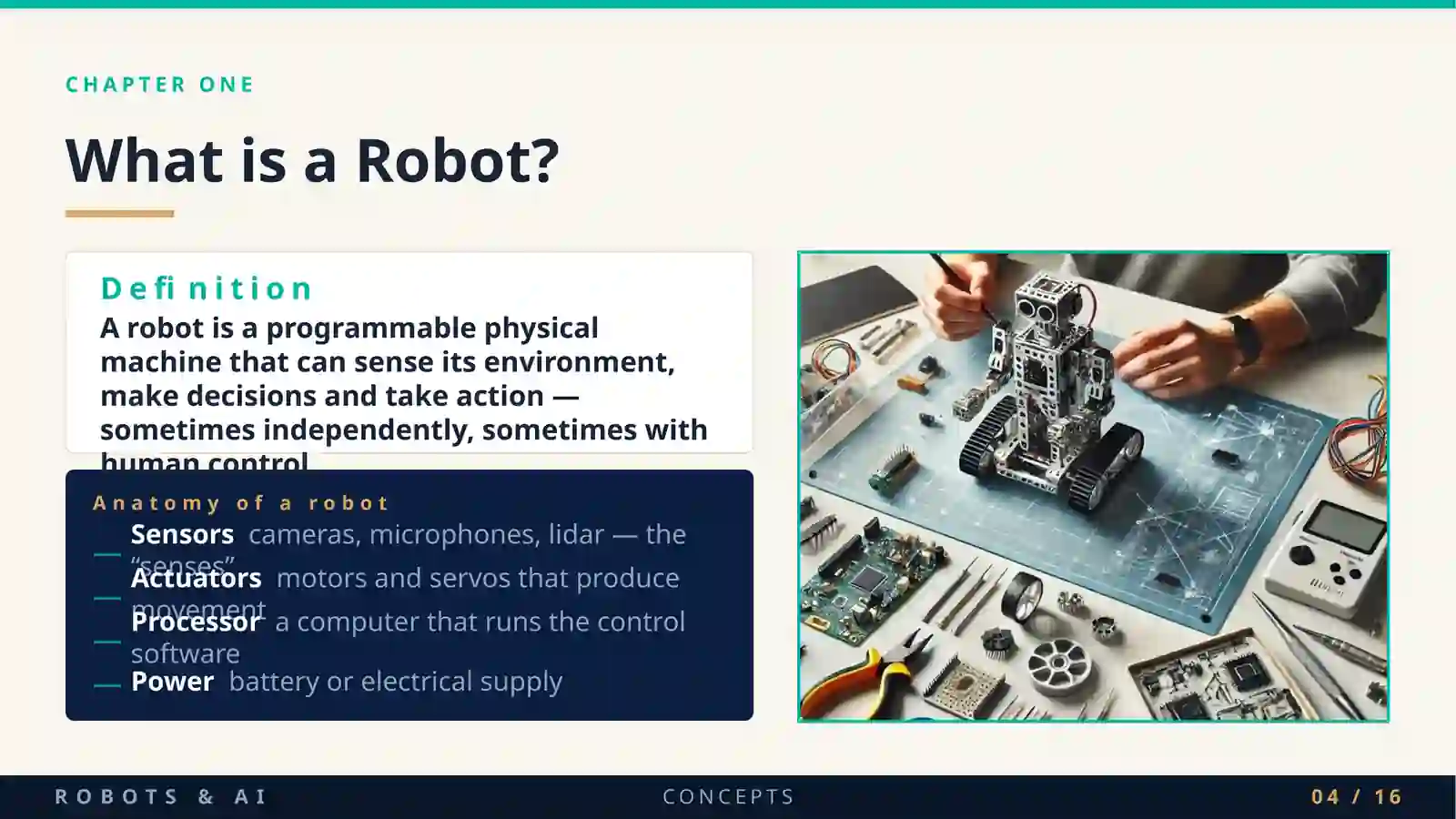 Product slide 4