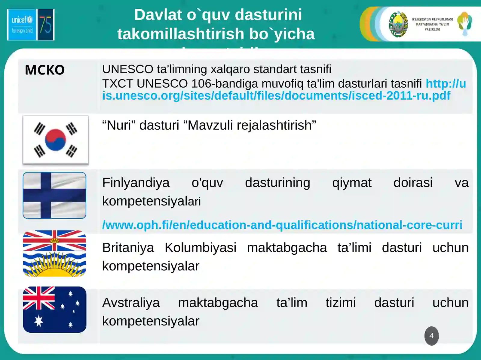 Product slide 4