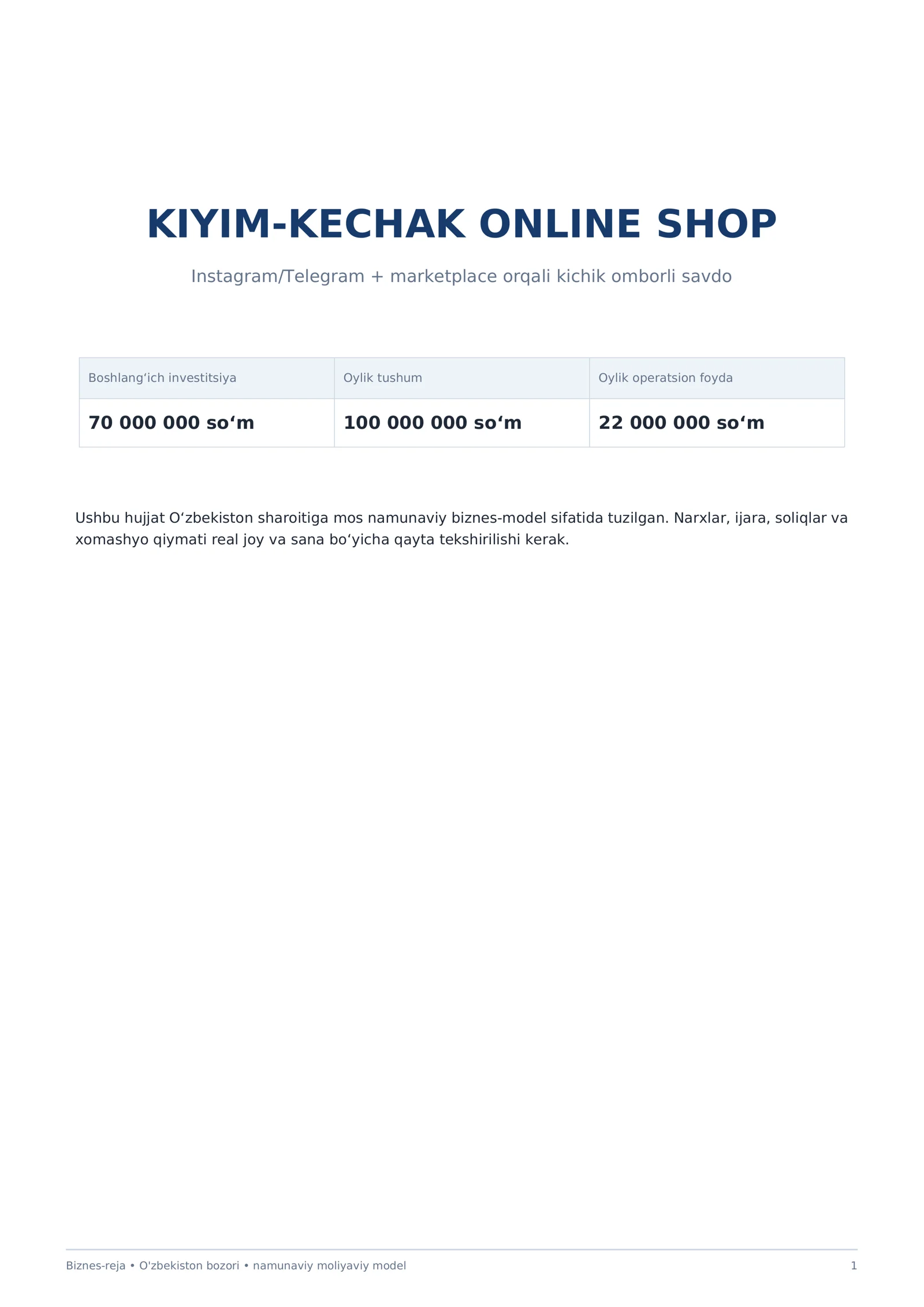 Mukammal KIYIM KECHAK biznes rejasi