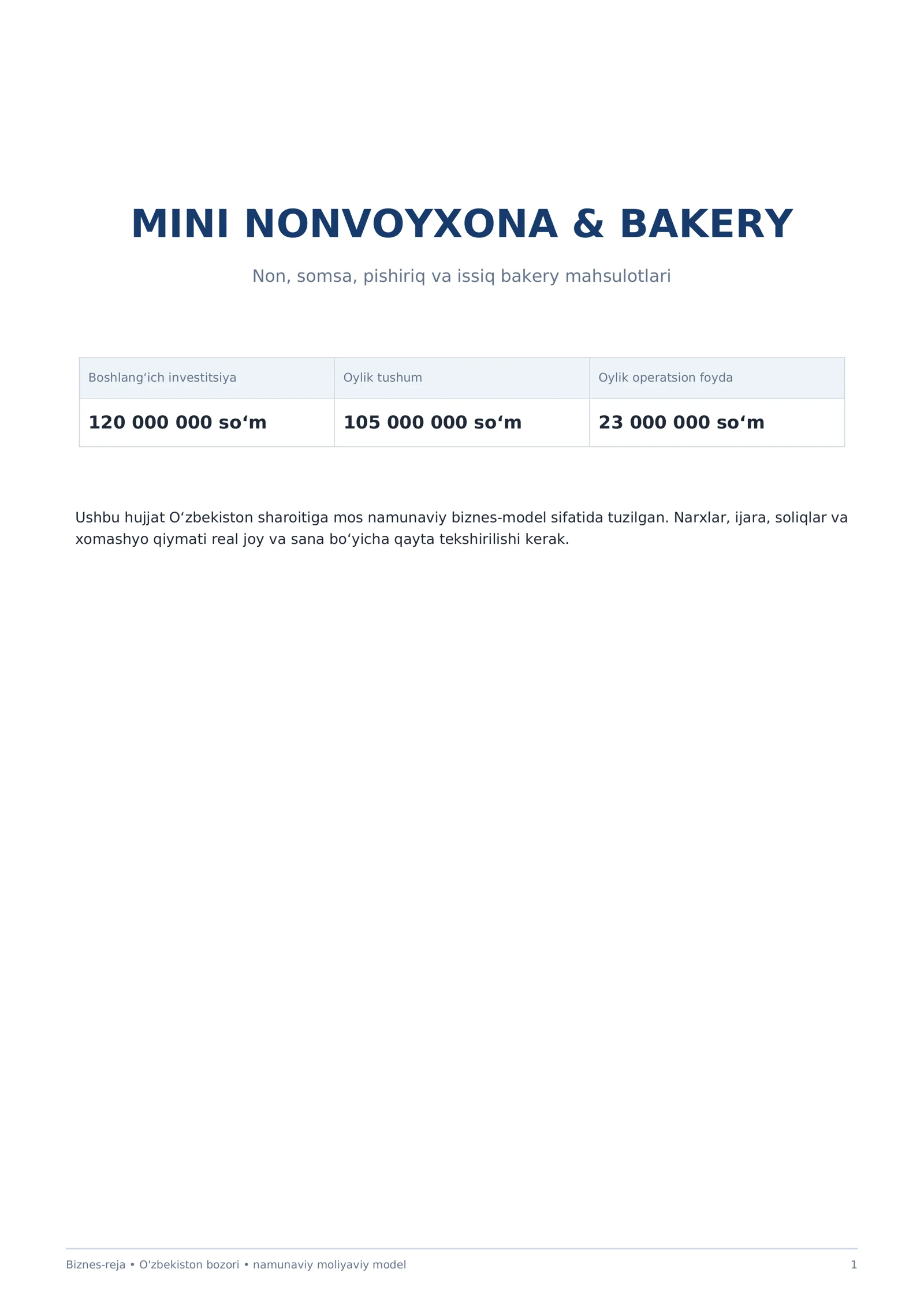 Mukammal Mini NONVOYXONA & BAKERY biznes rejasi