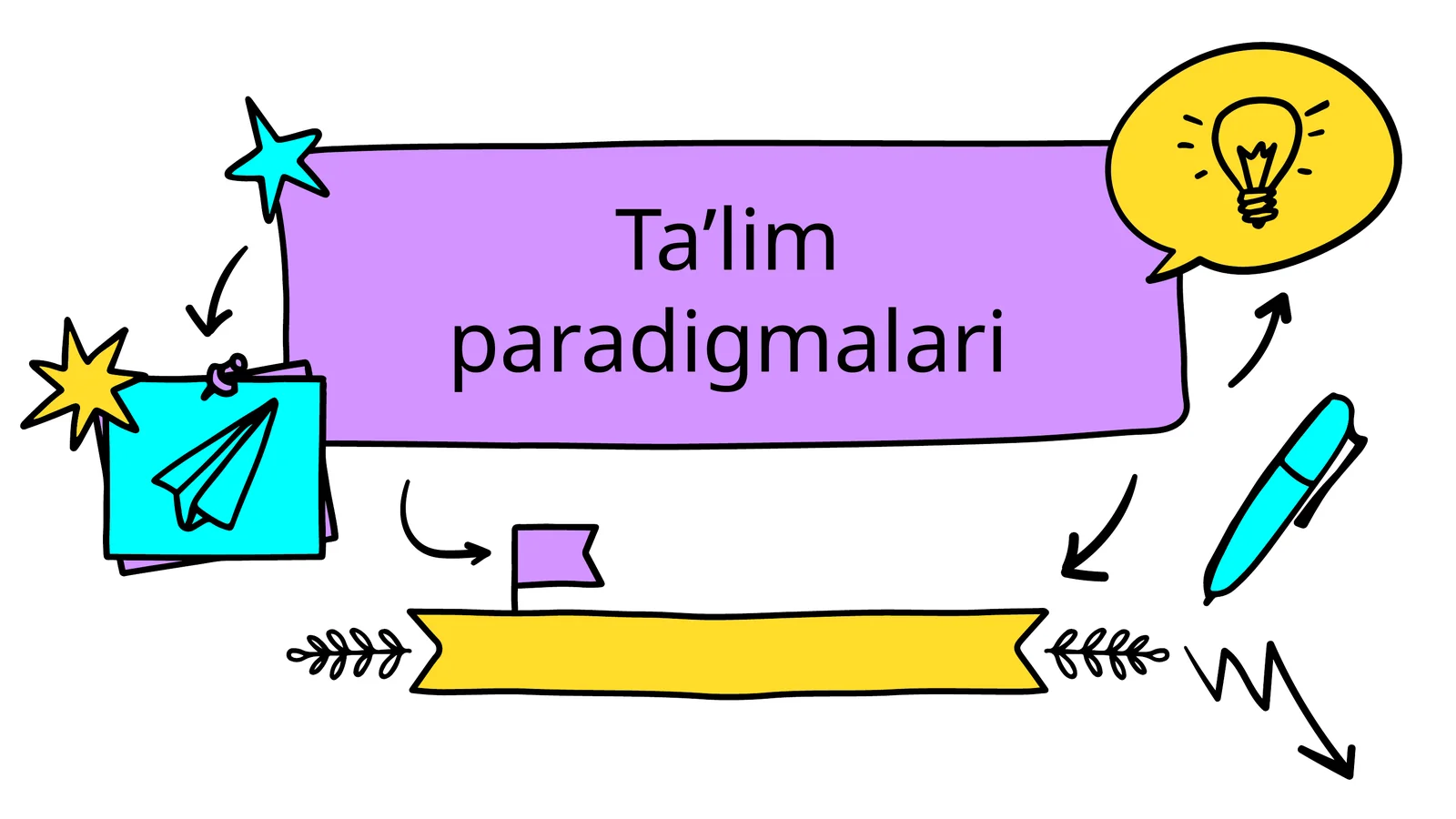 Ta'lim paradigmalari