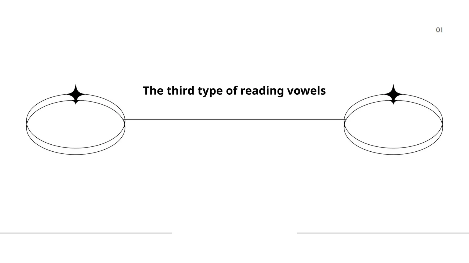 Reading Vowels by Mirzayeva Mubina