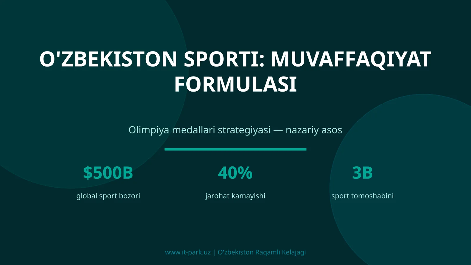 O'ZBEKISTON SPORTI: MUVAFFAQIYAT FORMULASI