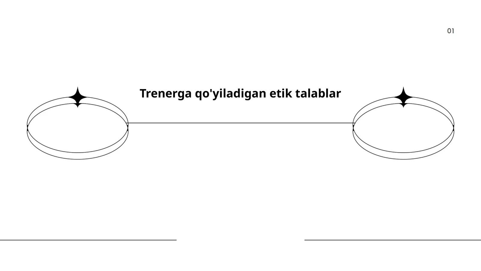 Trenerga qo'yiladigan etik talablar