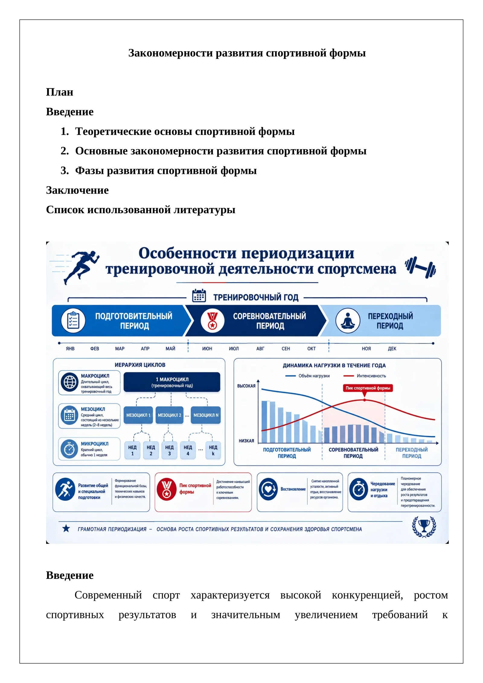 Развитие спортивной формы