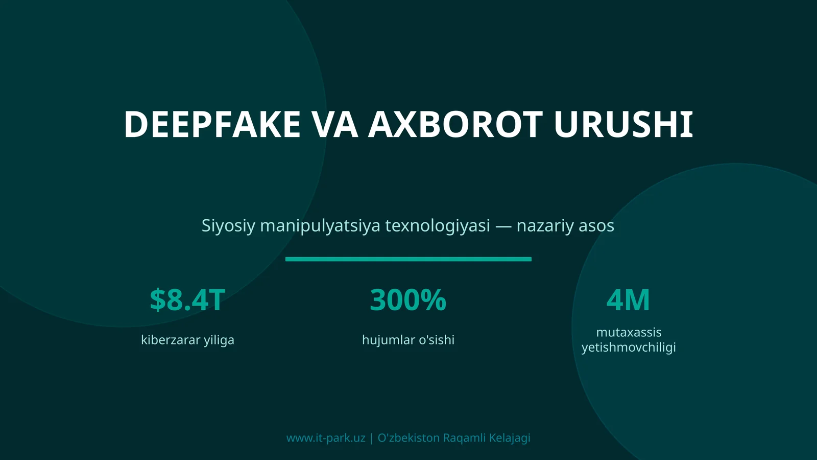 DEEPFAKE VA AXBOROT URUSHI