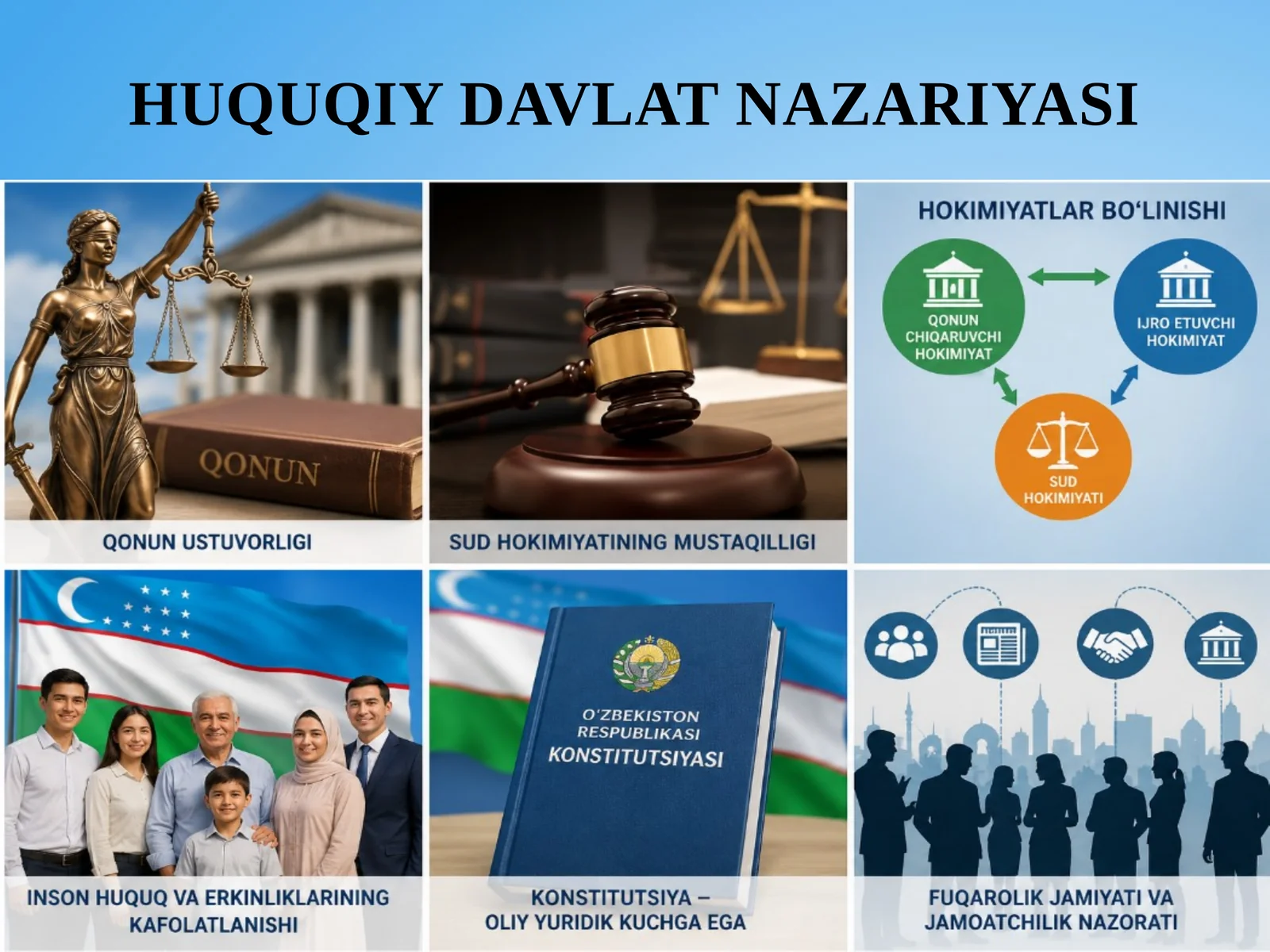 HUQUQIY DAVLAT NAZARIYASI