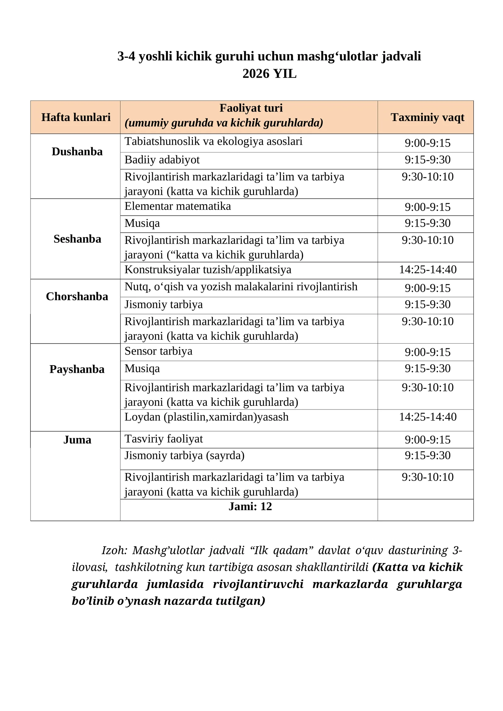 3-4 yoshli kichik guruhi uchun mashg‘ulotlar jadvali 2026 YIL