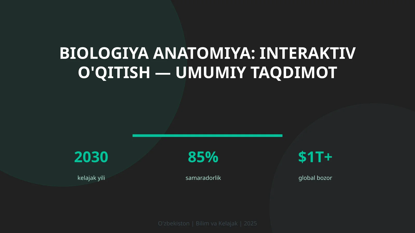 Biologiya anatomiya: interaktiv o'qitish — umumiy taqdimot