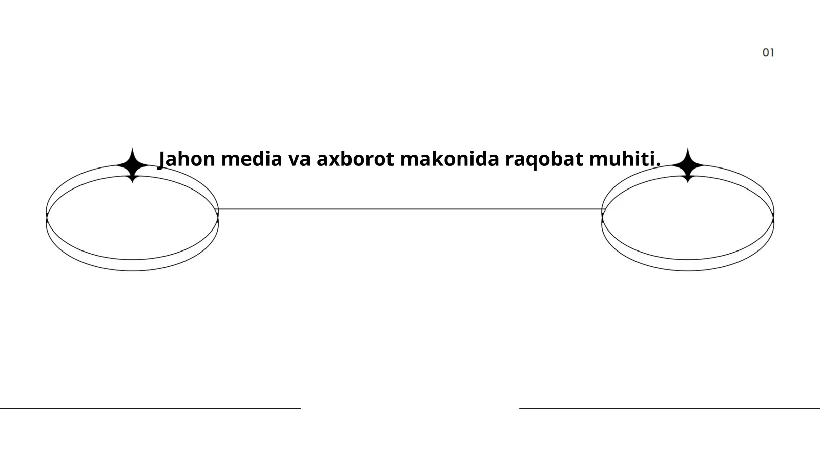 Jahon media va axborot makonida raqobat muhiti