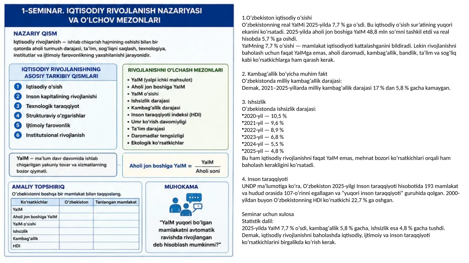 Global iq. rivojlanish amaliy darslar