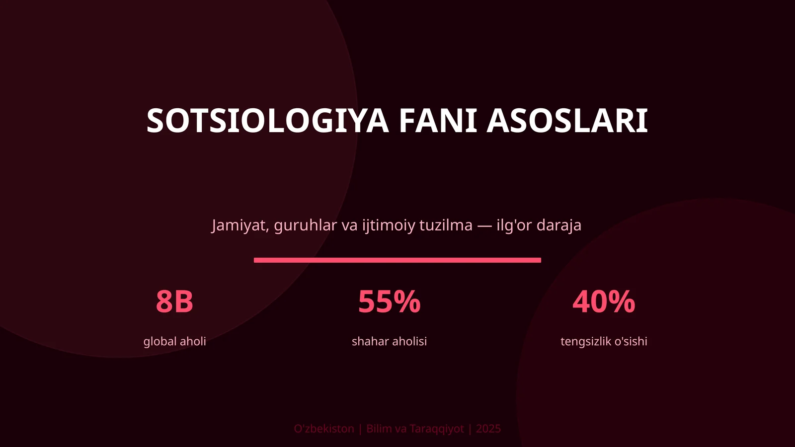 Sotsiologiya fani asoslari