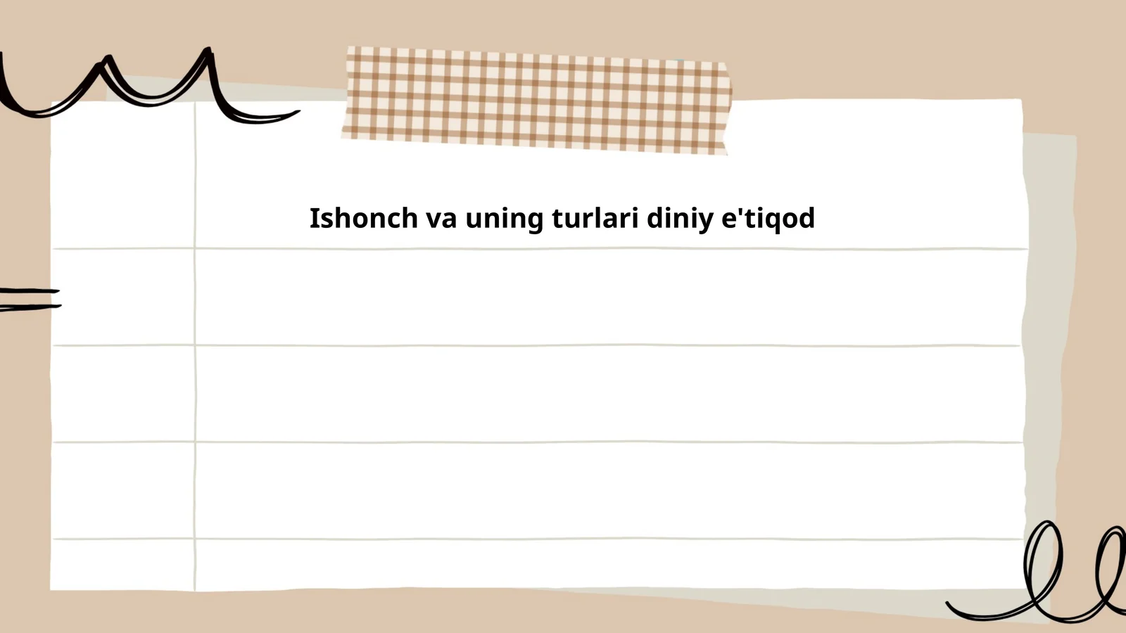 Ishonch va uning turlari diniy e'tiqod