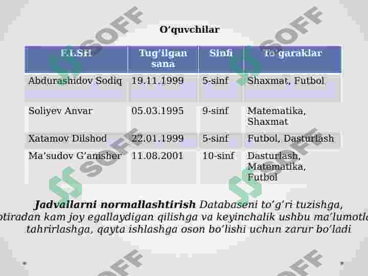 Product slide 2