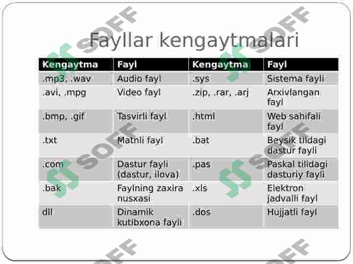 Product slide 3