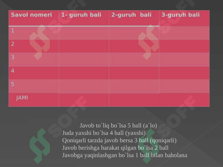 Product slide 5