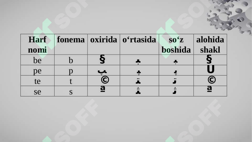 Product slide 2