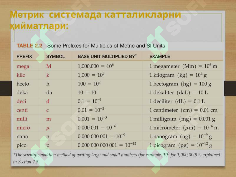 Product slide 7