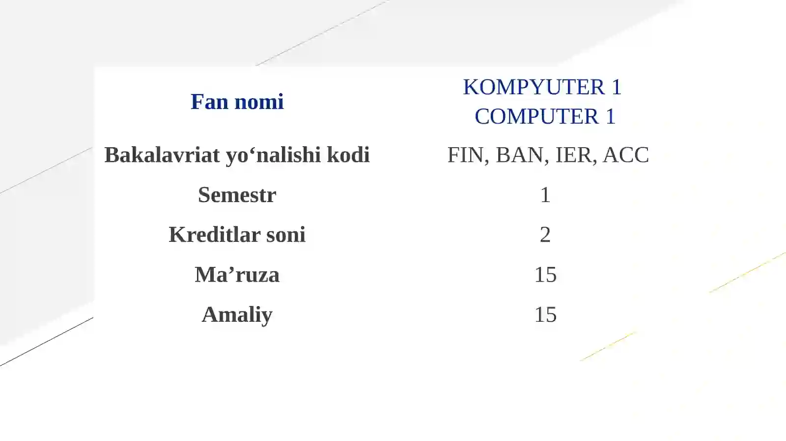 Product slide 2