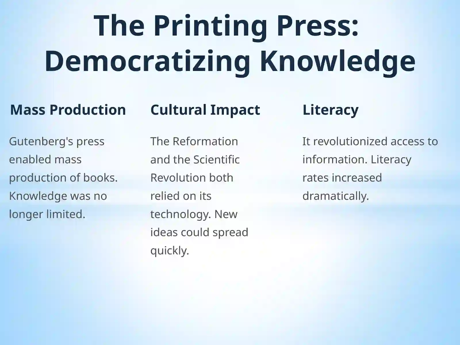 Product slide 2