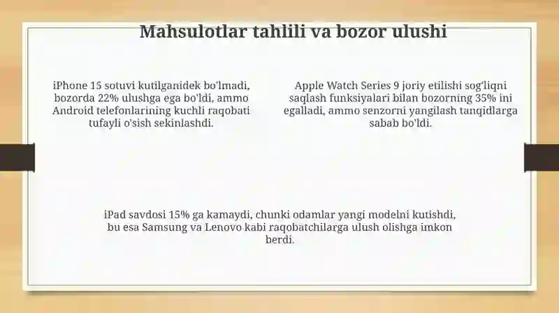 Product slide 4