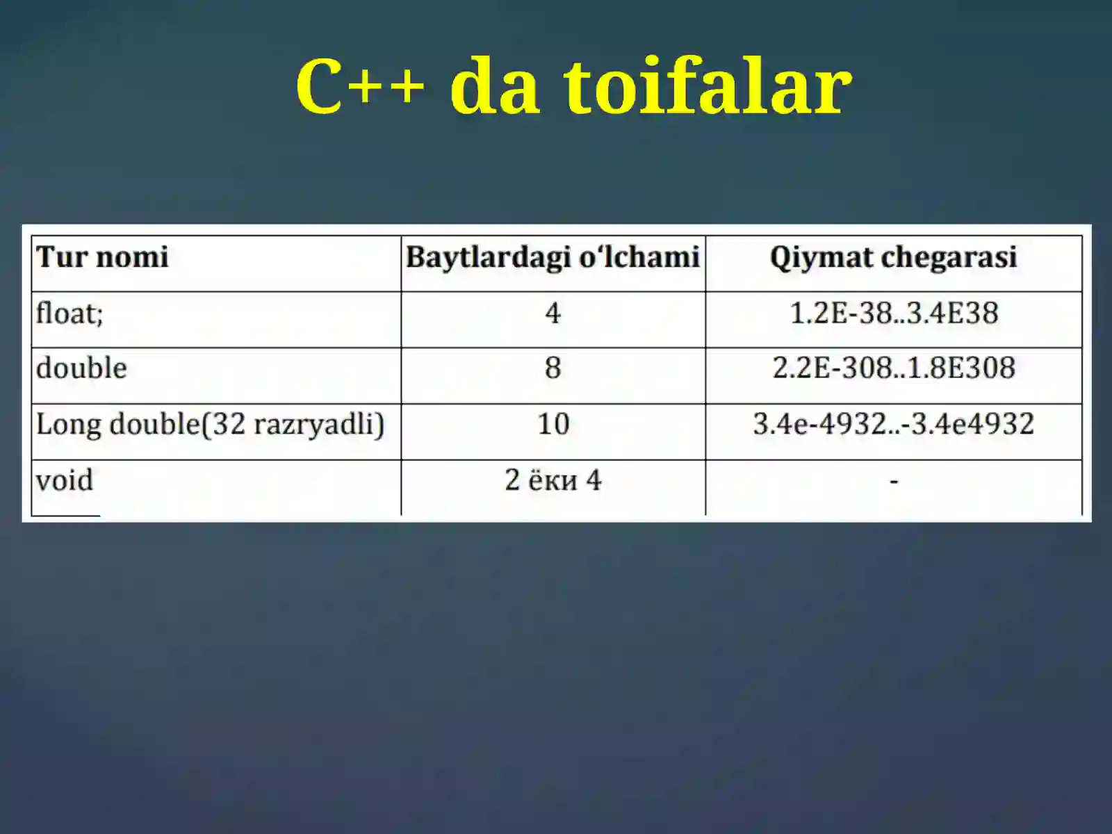 Product slide 4